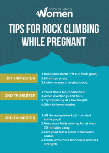 Tips for Rock Climbing While Pregnant Infographic summarizing the tips in the blog article.